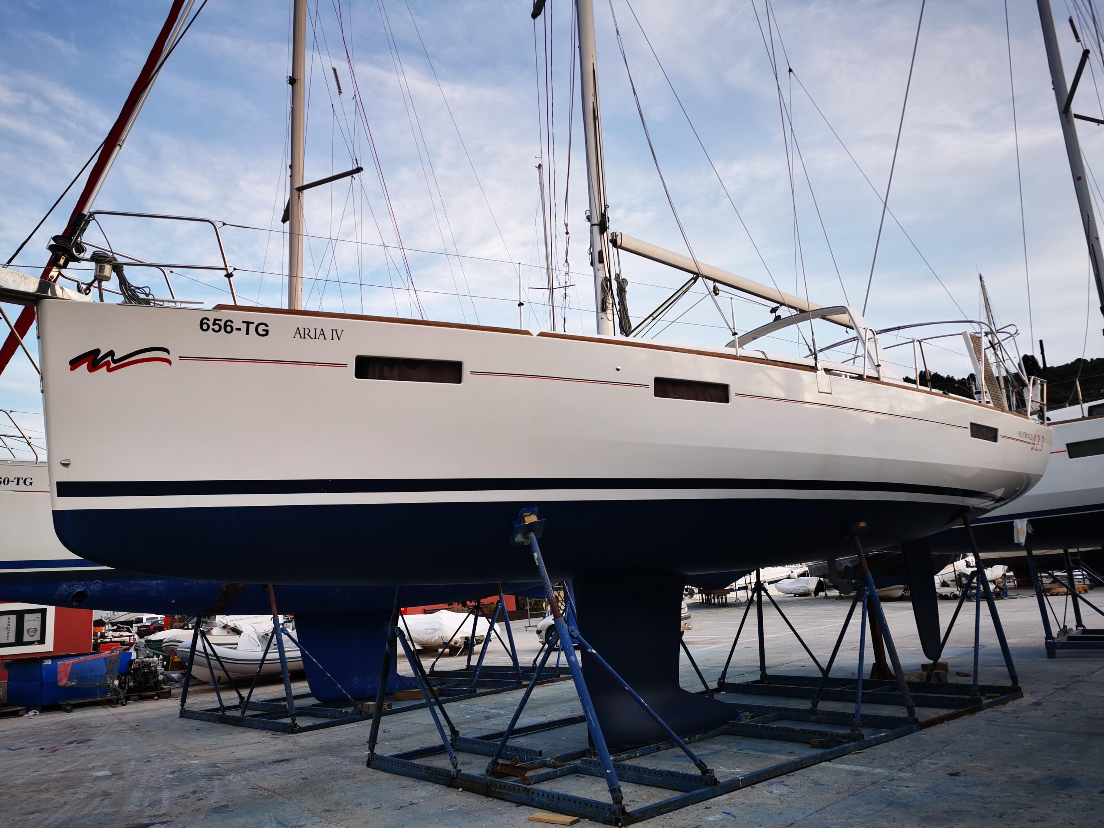 monohull yachts for sale